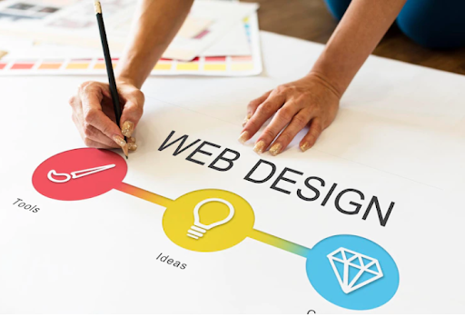 How To Find An Effective Web Design Company