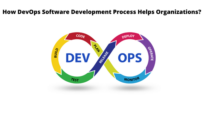How DevOps Software Development Process Helps Organizations?