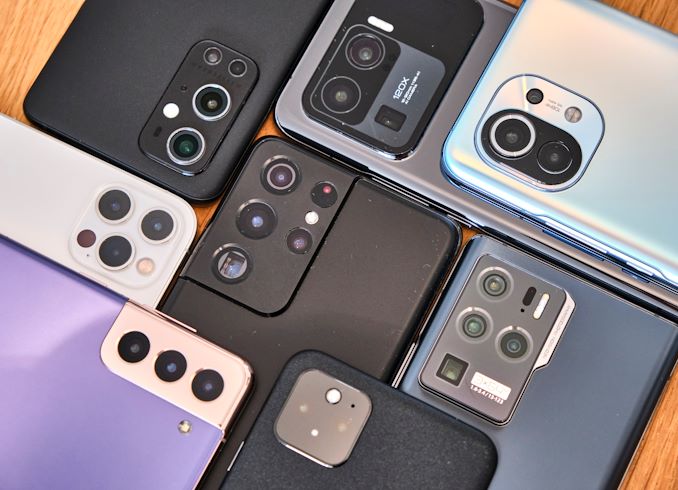 How to Buy the Best Camera Phones Under 20,000 on Easy EMI