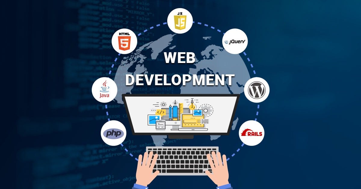 Power of Web Development: Grow Businesses in Islamabad