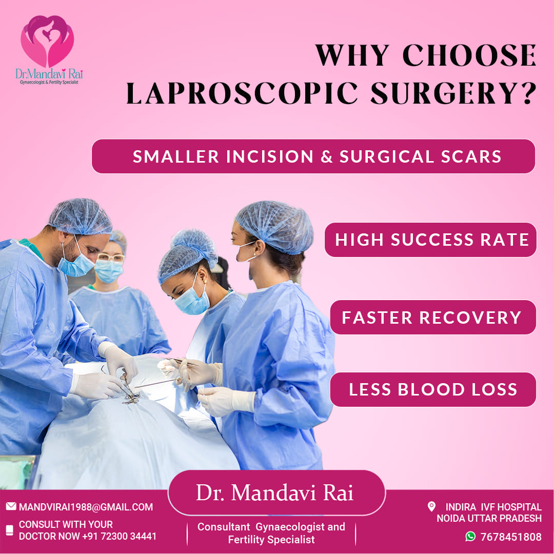 Best Laparoscopy Doctor in Noida