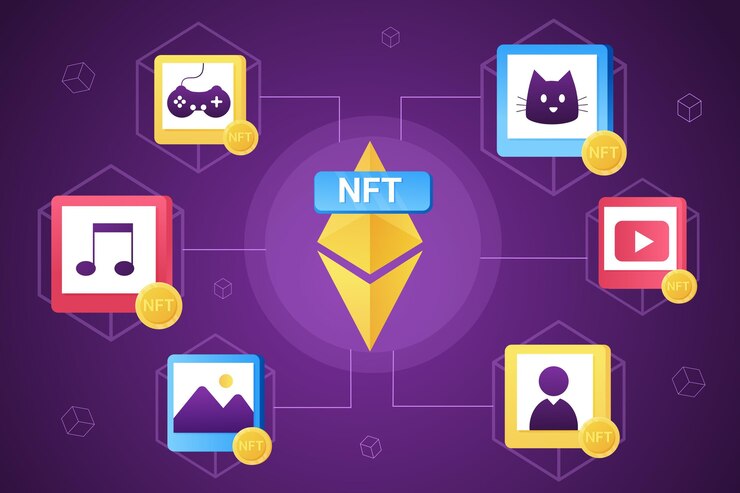 Top NFT Marketplaces You Should Know in 2024