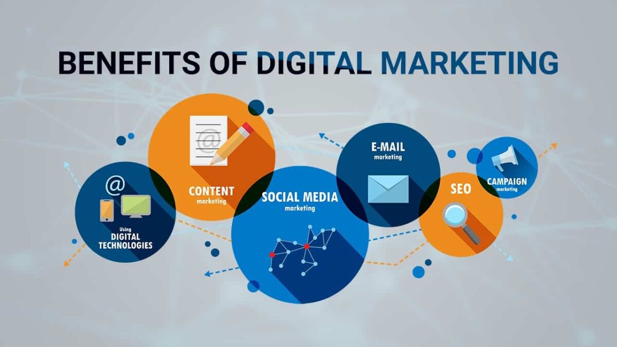 Top 5 Benefits of Trusting AAMAX with Your Digital Marketing Services