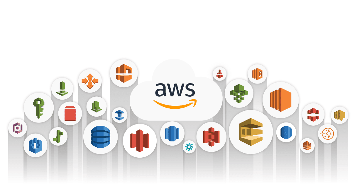 How can one study AWS in Hyderabad the best?