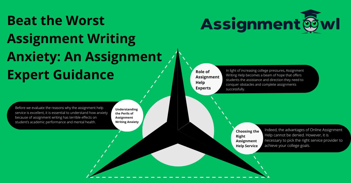 Assignment Help Experts...