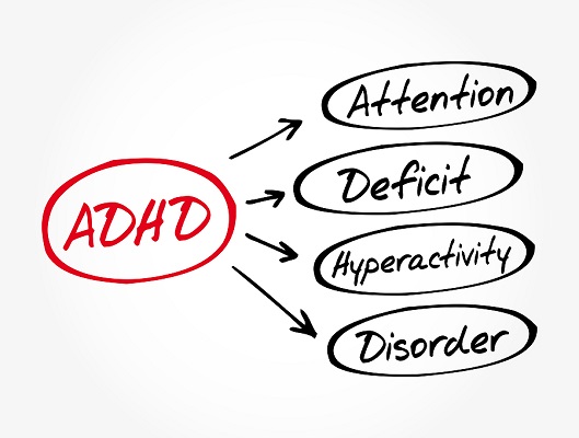 Managing Symptoms Throughout Life: ADHD and Hormonal Shifts