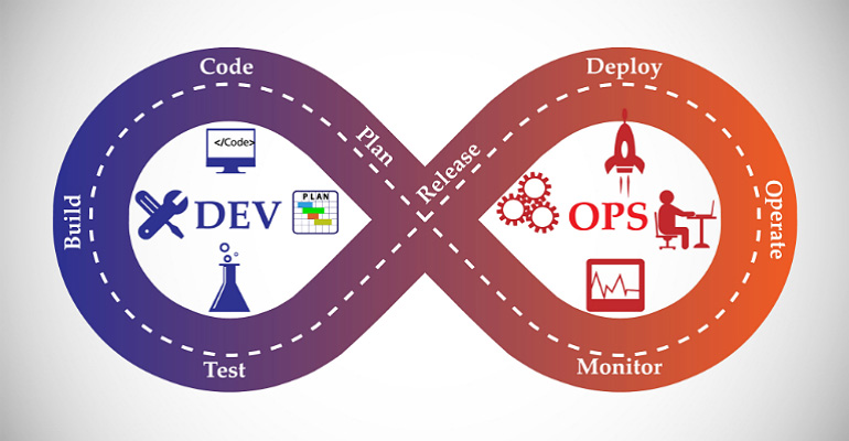 How Valuable Is The AWS Certified DevOps Engineer Certification?