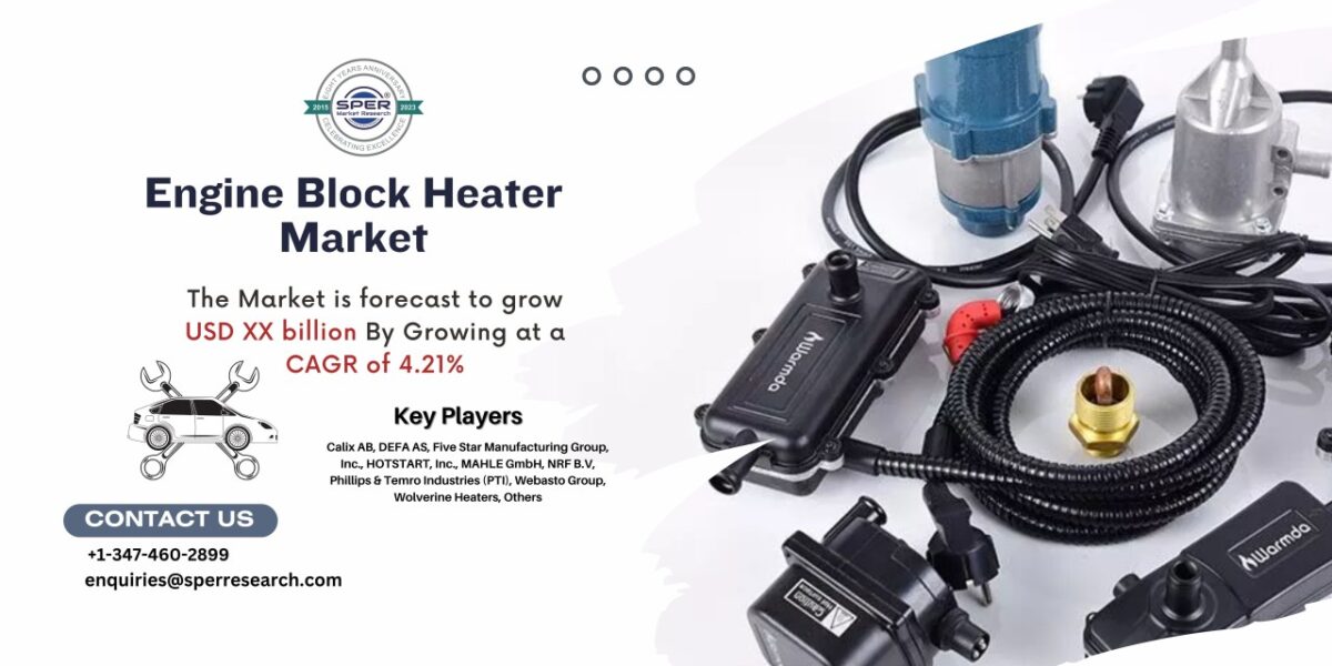 Automotive Engine Heater Market Share, Growth, Trends, Size, Demand, Business Challenges, Competitive Analysis, Key Manufacturers and Future Outlook 2033: SPER Market Research