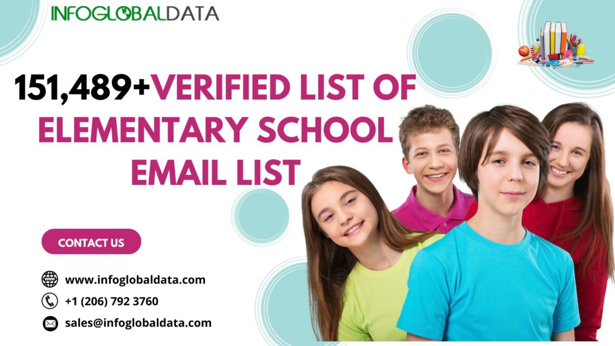 Elementary School Email List Strategies Leveraging Elementary School Email Database