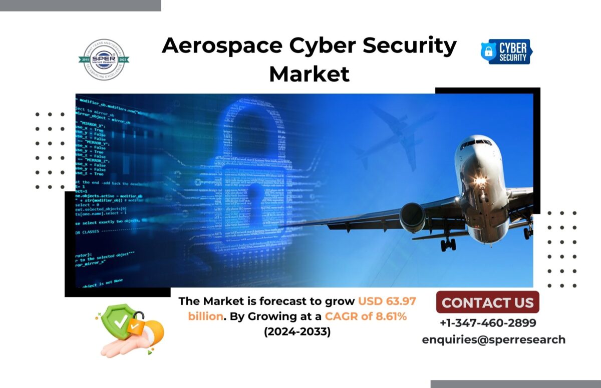 Aerospace Cyber security Market Size, Share, Growth, Demand, Trends, CAGR Status, Business Challenges, Technologies, Future Opportunities and Forecast Analysis till 2033: SPER Market Research