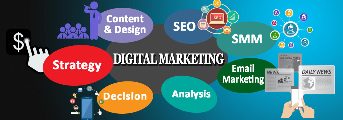 Custom SEO Solutions: How a Digital Marketing Agency Can Help