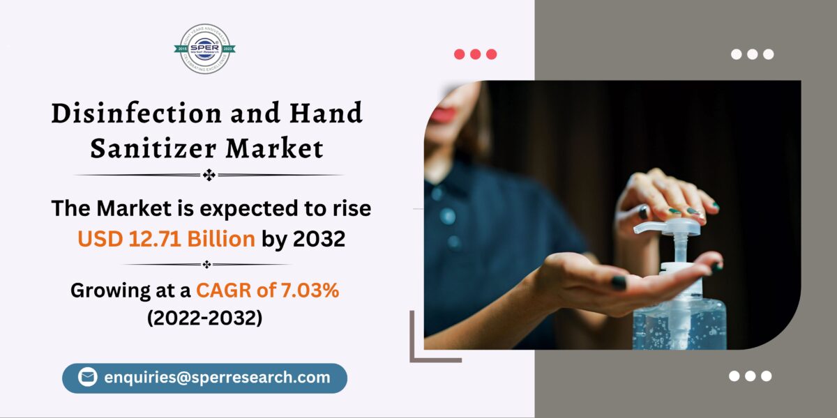 Disinfection and Hand Sanitizer Market Growth, Global Industry Share, Upcoming Trends, Revenue, Business Challenges, Opportunities and Future Competition till 2032: SPER Market Research