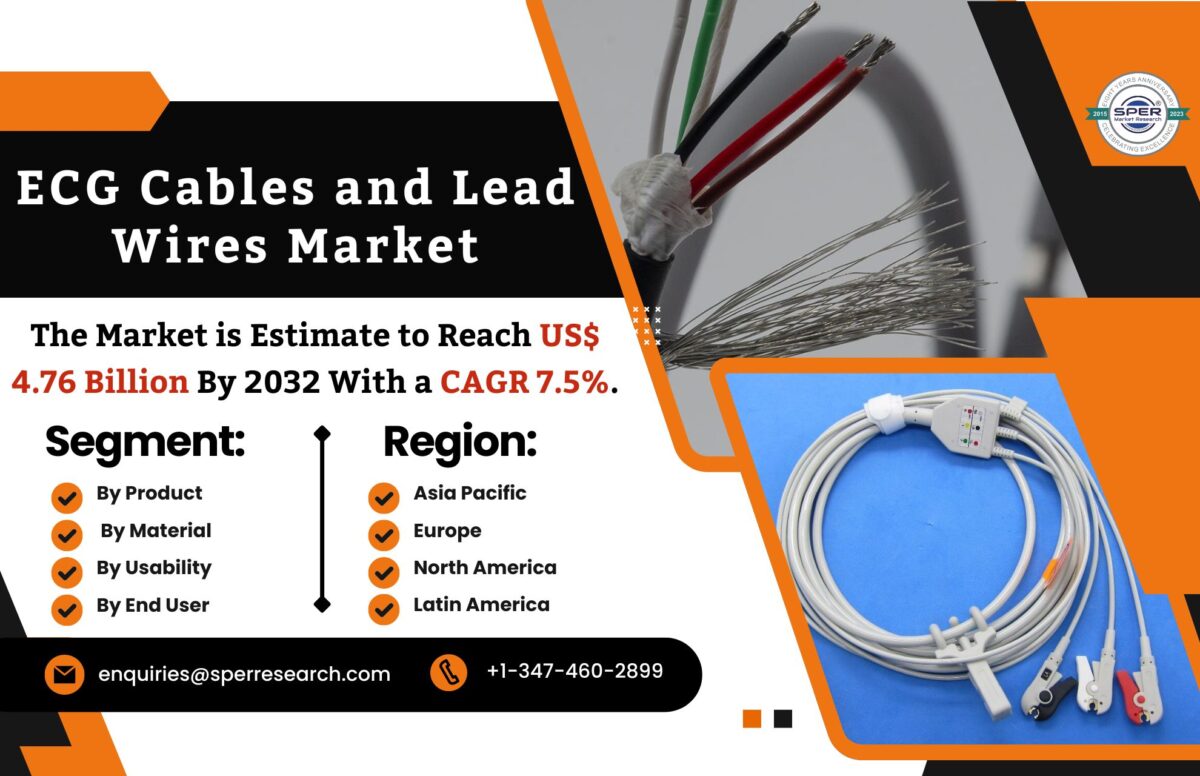 ECG Cables and Lead Wires Market Growth, Global Industry Share, Upcoming Trends, Revenue, Business Challenges, Opportunities and Future Outlook till 2032: SPER Market Research