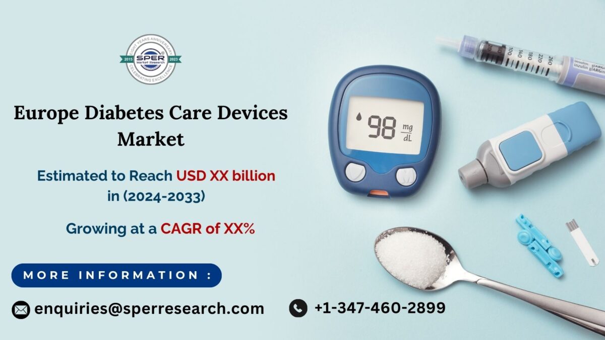 Europe Diabetes Care Devices Market Share, Rising Trends, Revenue, Growth, Key Players, Future Opportunities and Forecast 2033: SPER Market Research