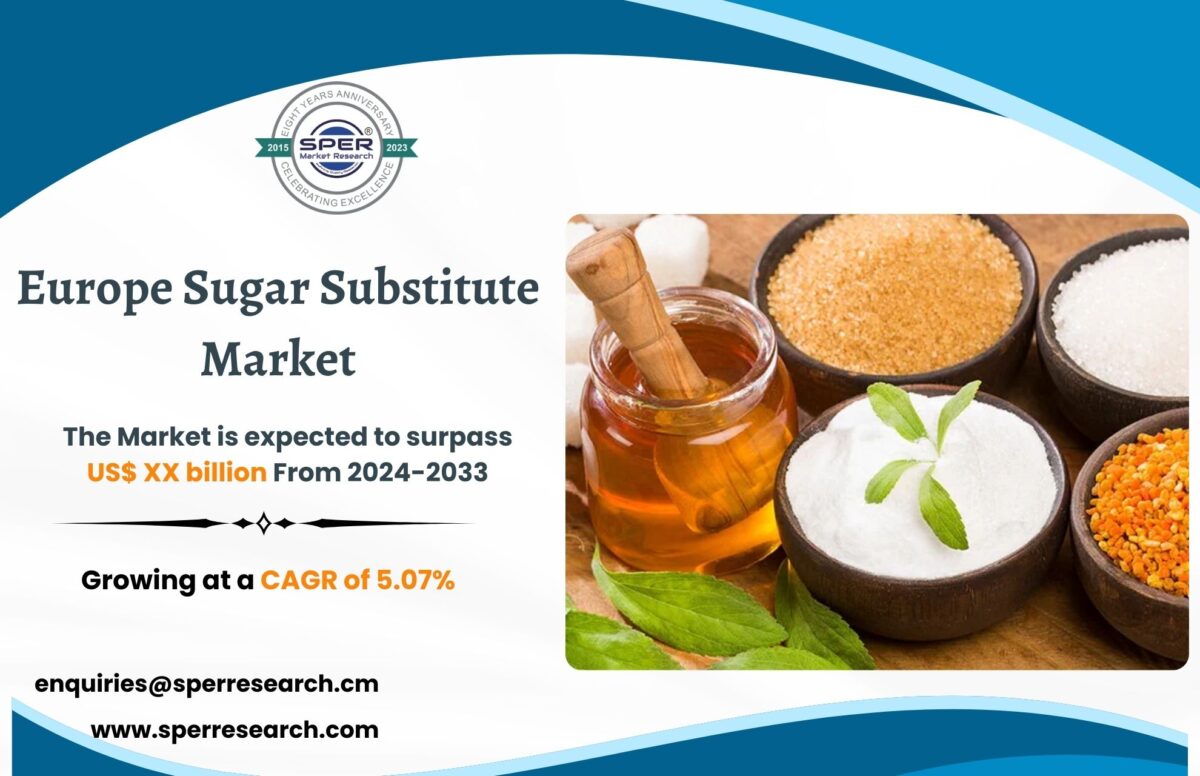 Europe Sugar Substitute Market Size, Share, Growth Drivers, Rising Trends, CAGR Status, Key Players, Business Challenges and Future Competition till 2033: SPER Market Research