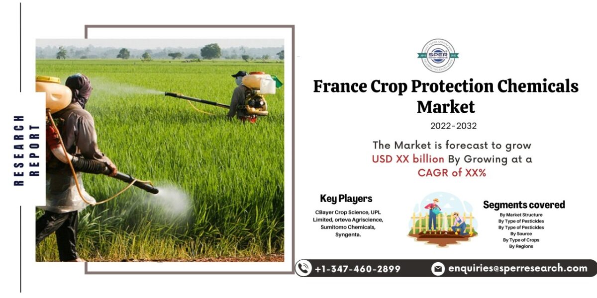 France Agrochemicals Market Share, Trends, Growth Drivers, Demand, Revenue, Business Opportunities, Key Manufacturers and Future Competition Till 2032: SPER Market Research