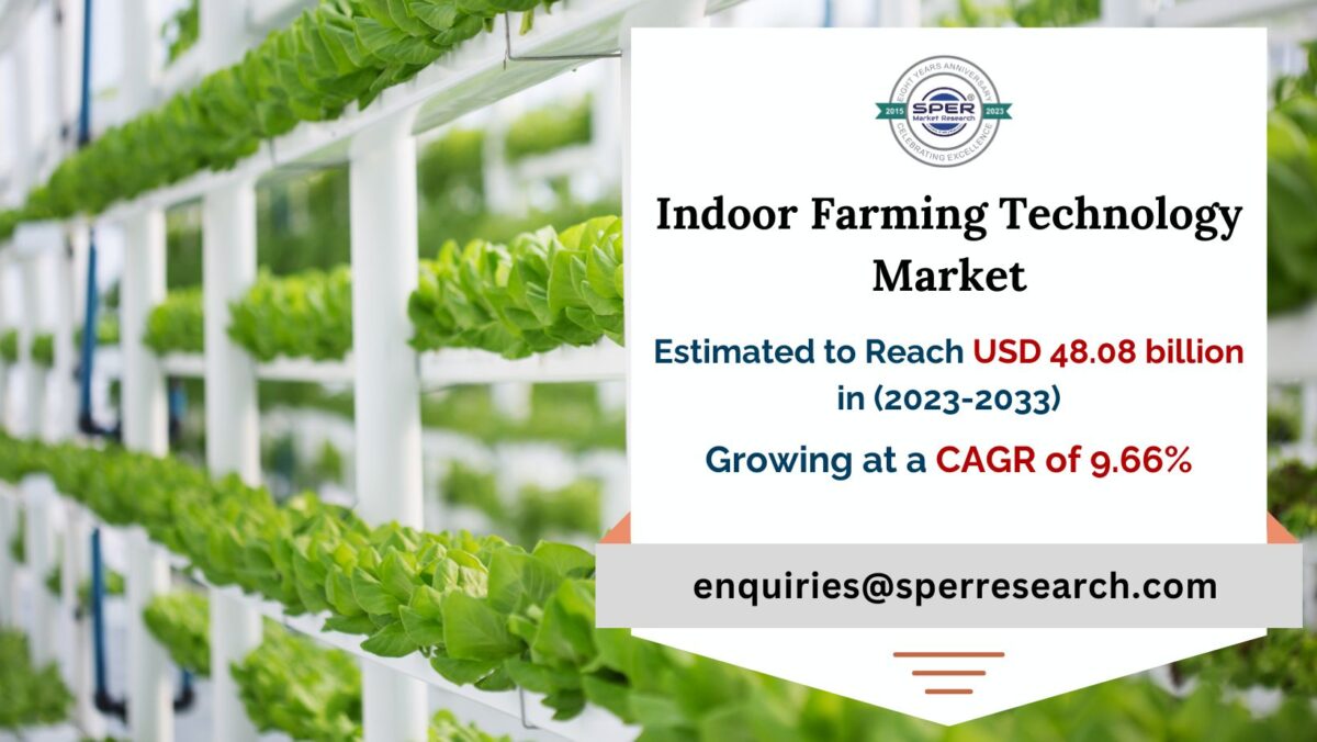 Indoor Farming Technology Market Share, Trends, Growth Strategy, Opportunities, Challenges, CAGR Status, Business Analysis and Future Outlook Till 2033: SPER Market Research