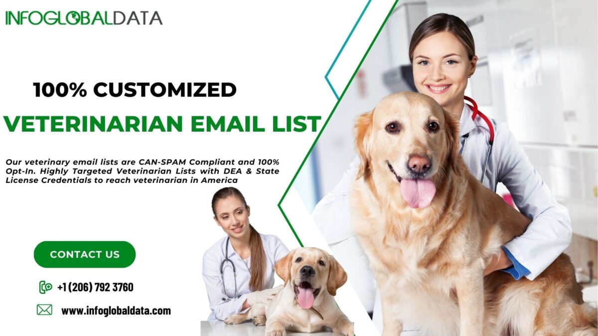 Targeting in B2B Healthcare: The Role of Veterinarian Email Lists in Email Marketing Campaigns