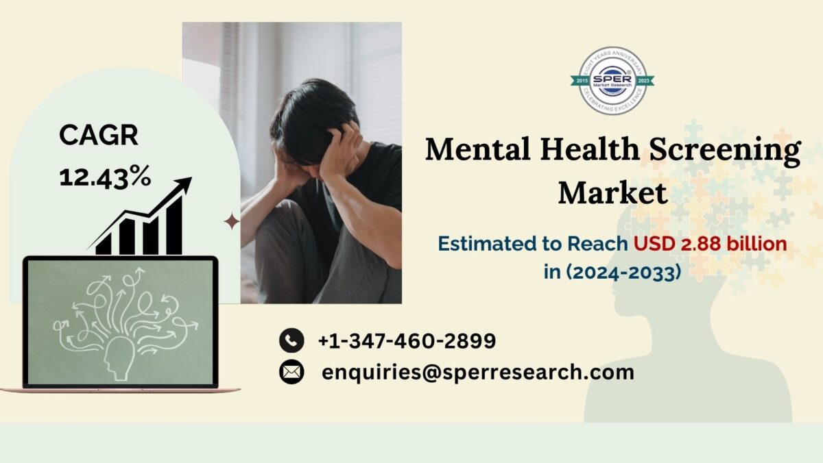 Depression Screening Market Size, Share, Revenue, Global Industry Trends, Challenges, CAGR of 12.43%, Future Opportunities and Forecast 2033: SPER Market Research