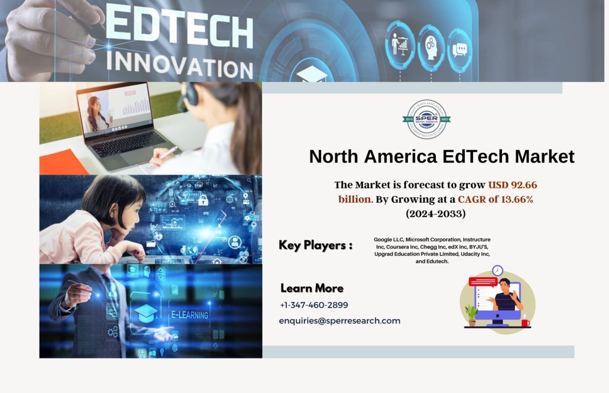 North America Education Technology Market Growth, Share, Trends, Demand, Revenue, CAGR Status, Future Opportunities, Business Challenges and Forecast Research Report till 2033: SPER Market Research
