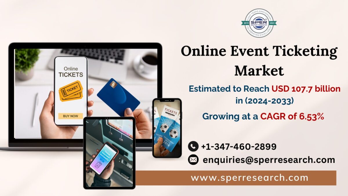 Online Event Ticketing Market Share, Size, Rising Trends, Demand, Revenue, Growth Drivers, Challenges, Opportunities and Future Outlook 2033: SPER Market Research