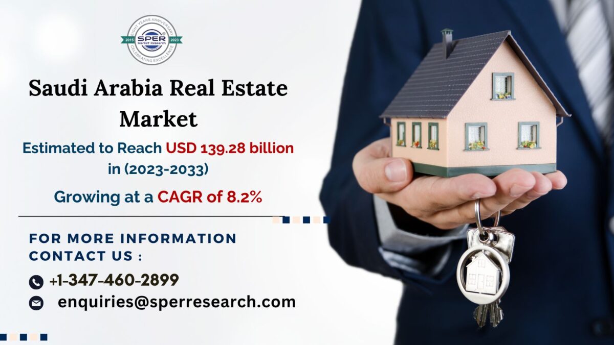 KSA Real Estate Market Size, Share, Growth Drivers, Rising Trends, Key Players, Demand, Revenue, Business Opportunities, Challenges and Forecast Analysis 2033: SPER Market Research