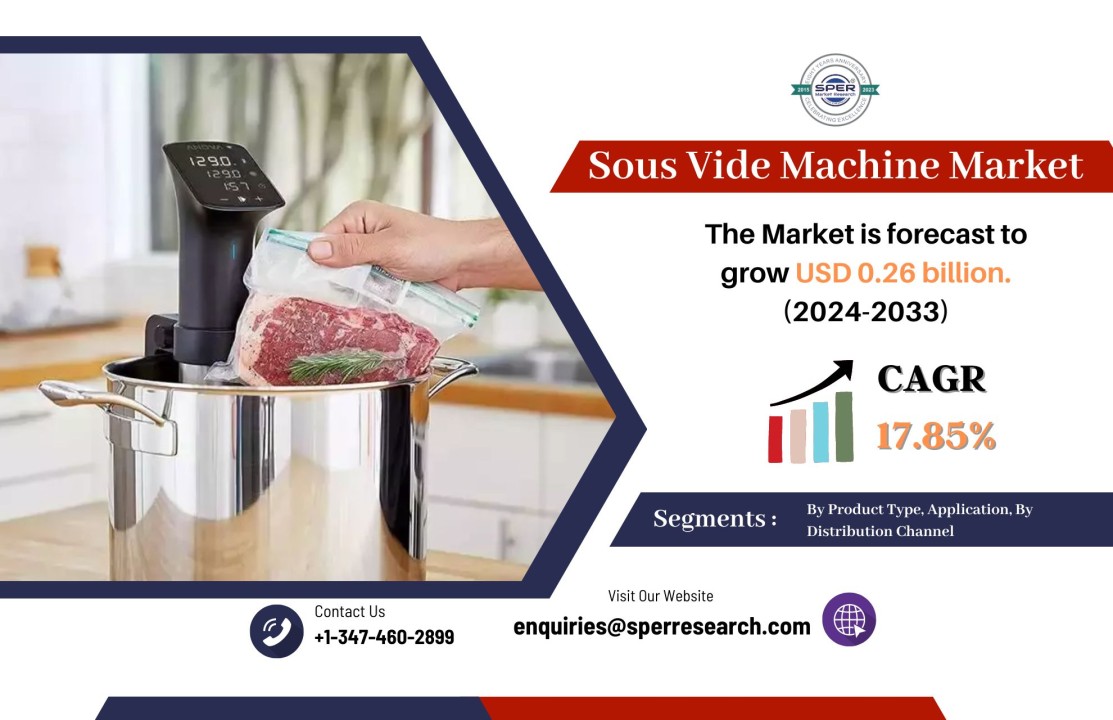 Commercial Sous Vide Machine Market Growth, Size, Industry Demand, Share, Upcoming Trends, Revenue, CAGR Status, Challenges, Future Opportunities and Competitive Analysis 2033: SPER Market Research