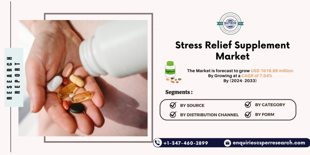 Stress Relief Supplement Market Size 2024, Share, Growth Drivers, Revenue, Analysis Trends, Industry Demand, Business Challenges, Opportunities and Future Outlook till 2033: SPER Market Research