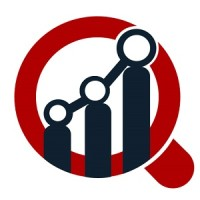 Welded Pipes Market, Growth, Size, Revenue, Share, Drivers & Trends Analysis 2032