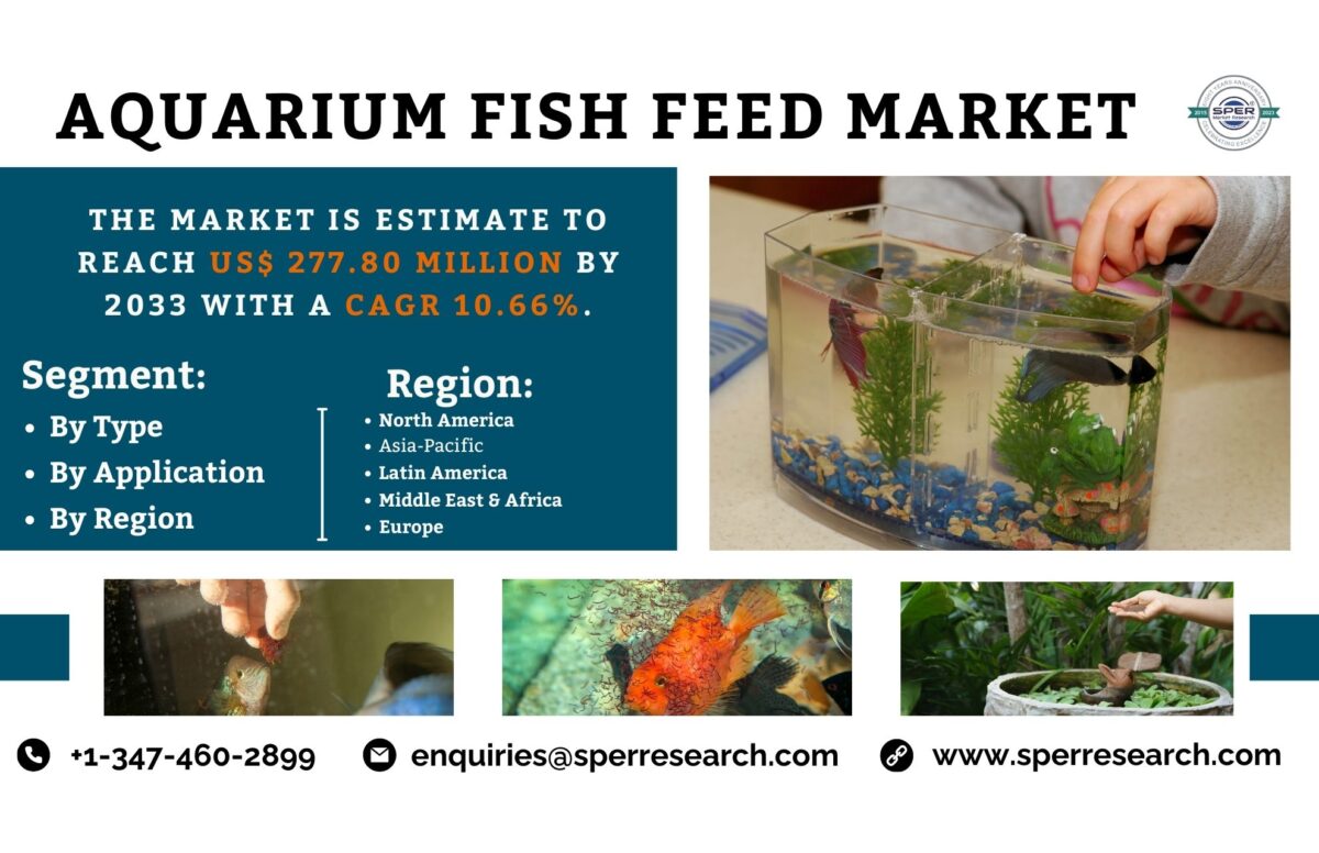 Aquarium Fish Feed Market Size, Trends, Global Industry Share, Revenue, Growth Drivers, CAGR Status, Business Challenges, Opportunities and Forecast till 2033: SPER Market Research