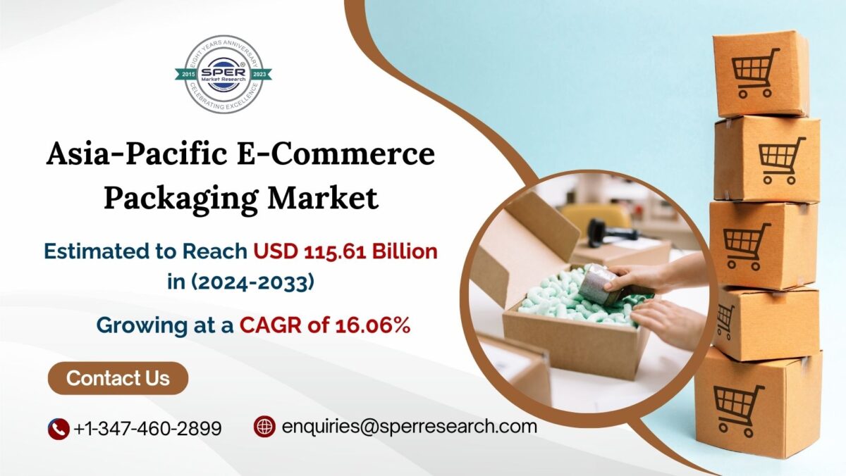 Asia-Pacific E-Commerce Packaging Market Trends, Share, Growth Strategy, Business Opportunities and Competitive Analysis 2033: SPER Market Research