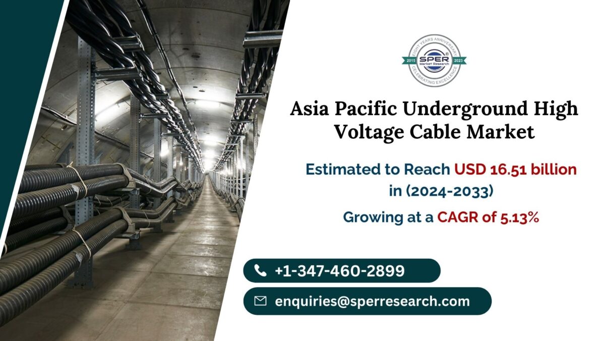 APAC Underground High Voltage Cable Market Share, Trends, Growth Drivers, Challenges, Key Manufactures, Business Analysis and Future Opportunities 2033: SPER Market Research