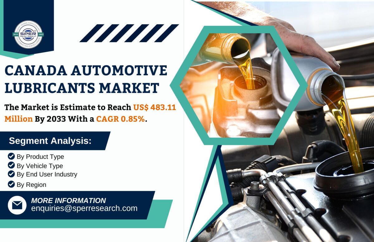 Canada Automotive Lubricants Market Trends 2023- Industry Share, Revenue, Growth Drivers, Business Challenges, Opportunities and Future Investment till 2033: SPER Market Research