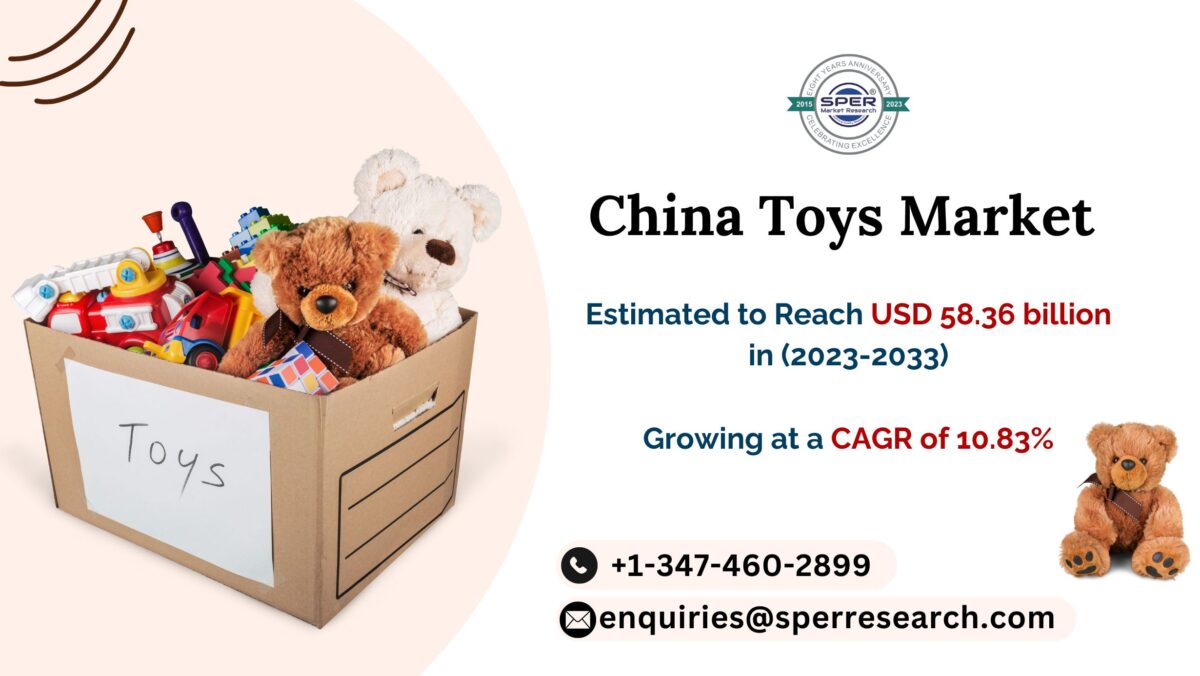 China Toys Market Share, Size, Revenue, Price, Trends, Growth Drivers, Business Strategies, Challenges and Future Opportunities 2033: SPER Market Research