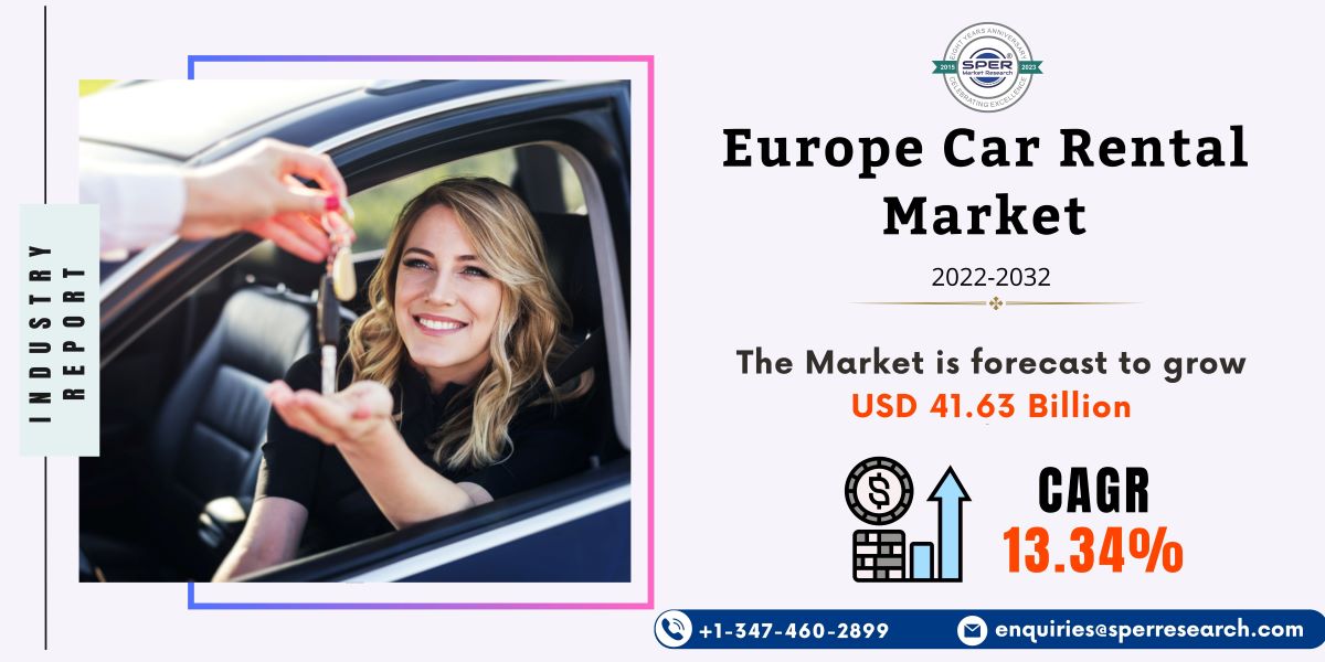 Europe Car Rental Market