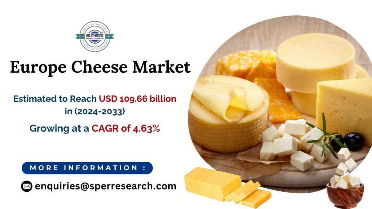 Europe Cheese Based Snacks Market Growth, Industry Share, Revenue, Size, Demand, Emerging Trends, Price, Business Challenges and Forecast 2033: SPER Market Research