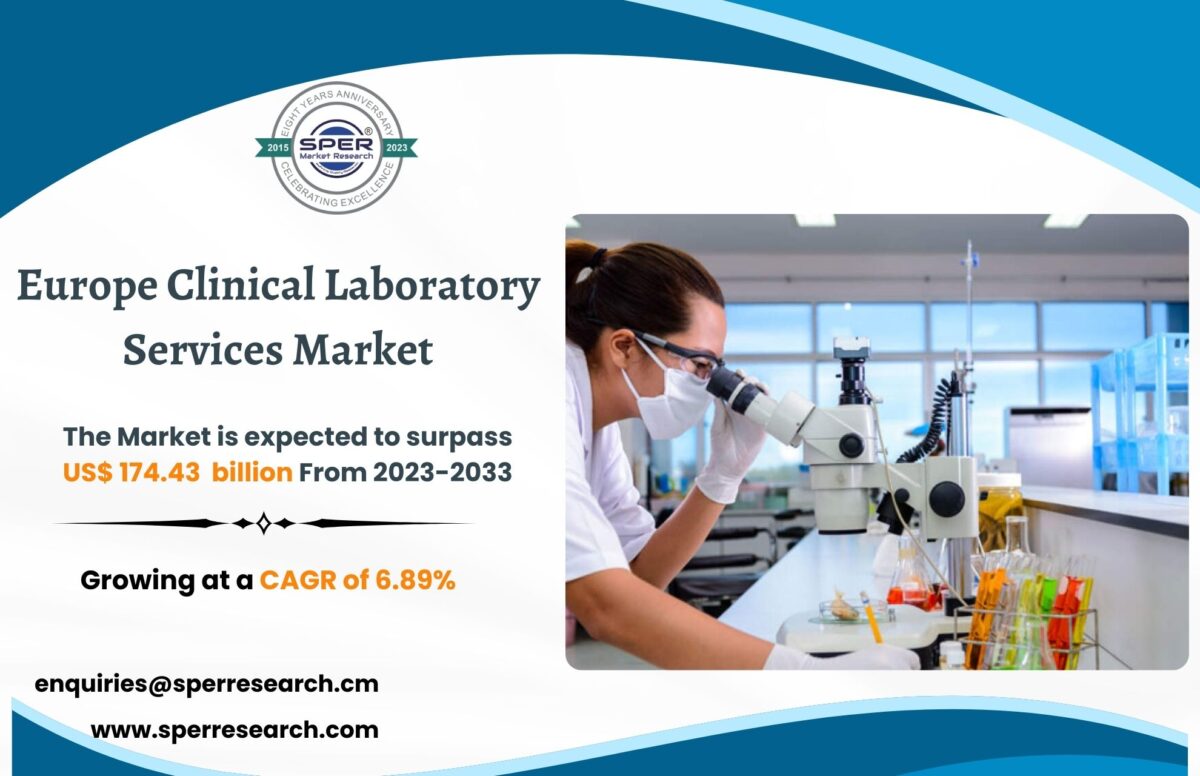Europe Clinical Laboratory Services Market Trends, Size, Share, Growth Drivers, Revenue, Business Opportunities and Forecast Analysis till 2033: SPER Market Research