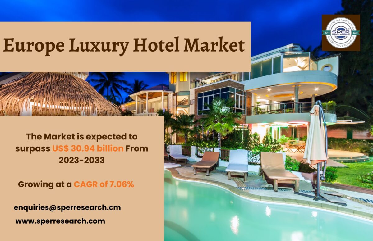 Europe Luxury Hotel Market Growth, Industry Share, Rising Trends, Revenue, Key Players, Business Challenges, Opportunities and Forecast Analysis till 2033: SPER Market Research
