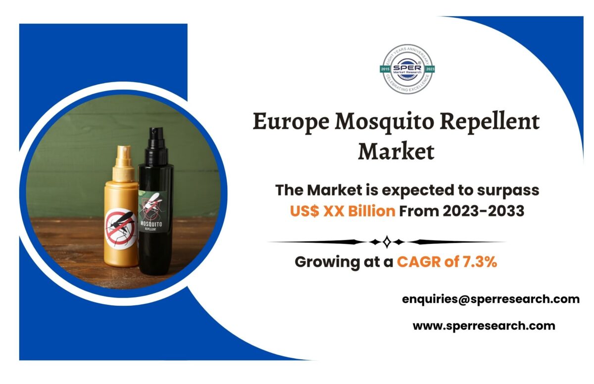 Europe Mosquito Repellent Market Share, Demand, Growth Drivers, Emerging Trends, CAGR Status, Business Opportunities and Competitive Analysis till 2033: SPER Market Research