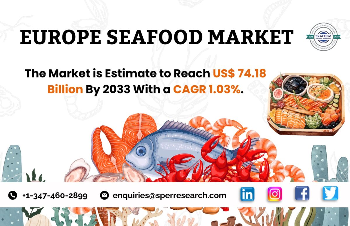 Europe Seafood Market Trends 2024- Industry Share, Revenue, Growth Drivers, Key Players, Business Challenges, Opportunities and Future Investment till 2033: SPER Market Research