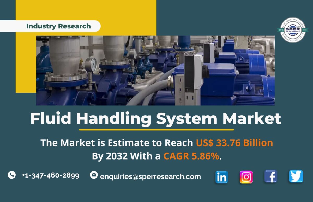 Fluid Handling System Market Growth, Upcoming Trends, Revenue, CAGR Status, Business Challenges, Opportunities and Future Investment till 2032: SPER Market Research