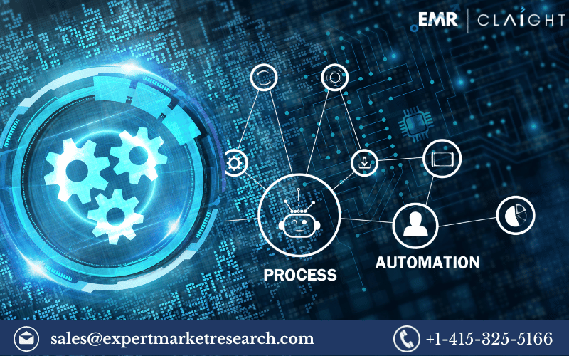 France Process Automation Market: A Comprehensive Analysis for 2024-2032