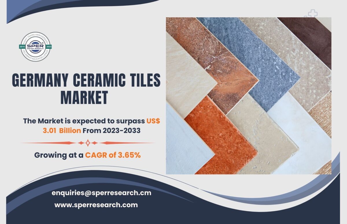 Germany Ceramic Tiles Market Share, Growth, Revenue, Upcoming Trends, CAGR Status, Key Players, Business Opportunities and Future Investment till 2033: SPER Market Research