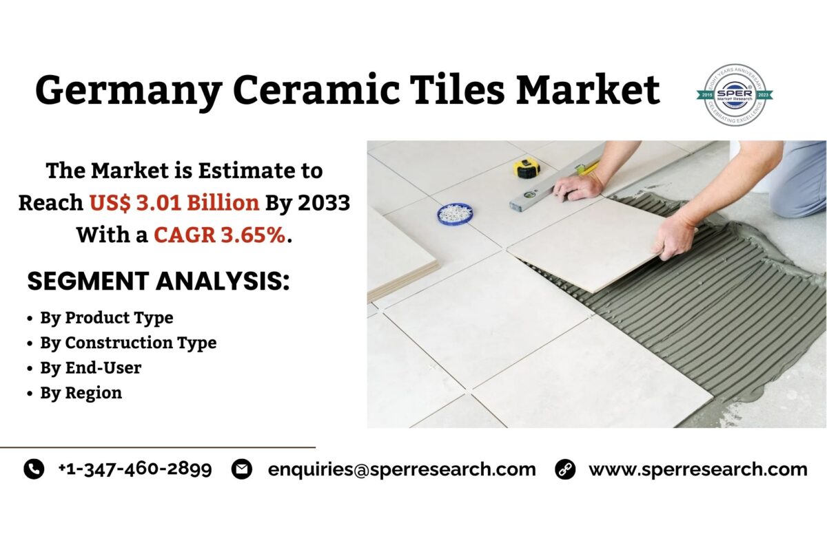 Germany Ceramic Tiles Market Growth 2023 – Industry Share, Revenue, Rising Trends, Key Players, Business Opportunities and Forecast Analysis till 2033: SPER market Research
