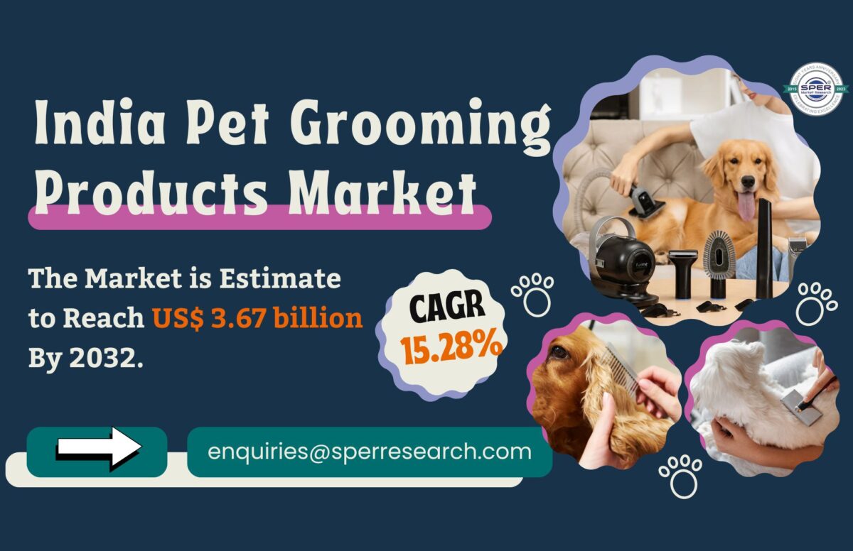 India Pet Grooming Products Market Trends, Revenue, Industry Share, Size, Growth Strategy, Challenges, Future Opportunities and Forecast Analysis till 2032: SPER Market Research