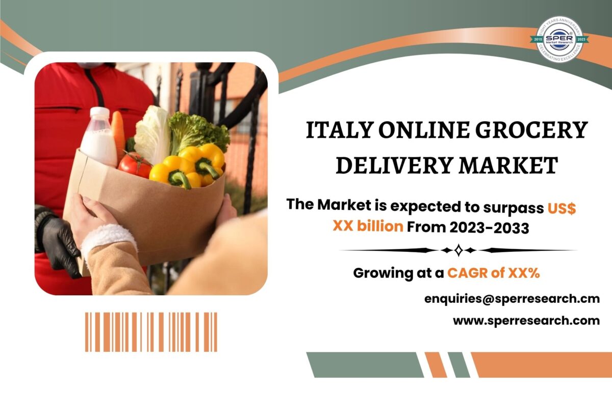Italy Online Grocery Delivery Market