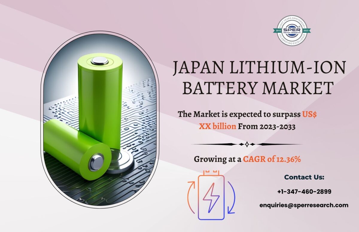 Japan Battery Market Size, Share, Revenue, Growth Drivers, Business Challenges, Opportunities and Future Outlook till 2033: SPER Market Research