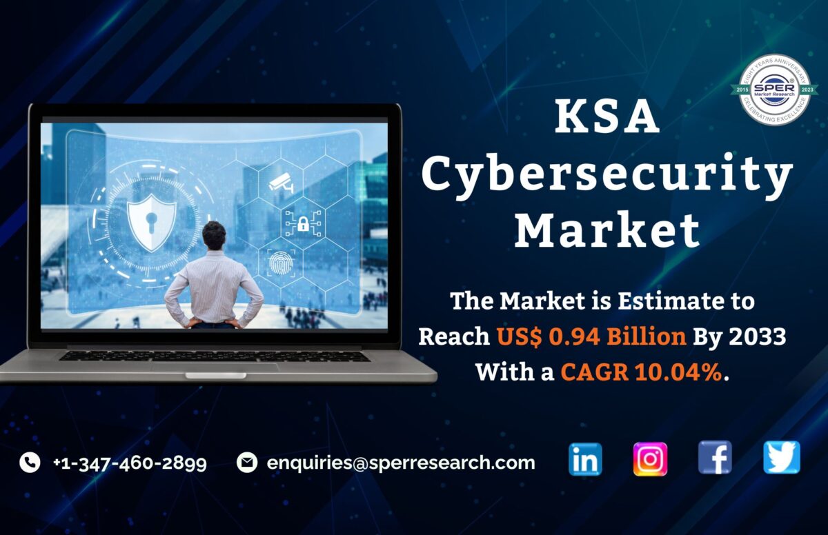 KSA Cybersecurity Market Share, Trends, Growth Drivers, Business Challenges, Future Strategies and Competitive Analysis 2032: SPER Market Research