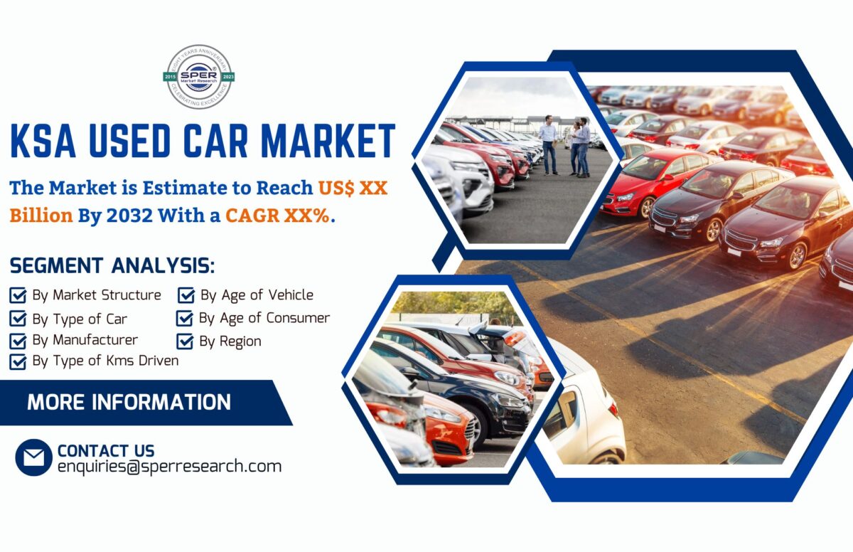 KSA Used Car Distributors Market Share 2024- Industry Trends, Revenue, Growth Drivers, Business Challenges, Future Strategies and Competitive Analysis till 2032: SPER Market Research