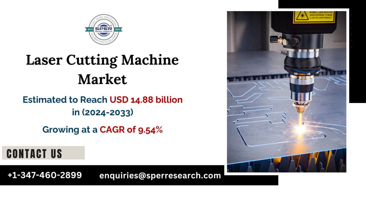 Laser Cutting Machines Market Size-Share, Emerging Trends, Growth Drivers, Revenue, Key Manufactures, Business Challenges and Competitive Analysis 2033: SPER Market Research